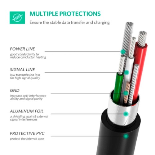 Дата кабель USB-C 2.0 AM to Mini 5P 1.0m US242 black Ugreen (50445) Дата кабель USB-C 2.0 AM to Mini 5P 1.0m US242 black Ugreen (50445)