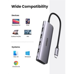 Концентратор Ugreen USB-C to 3xUSB 3.0 + HDMI + SD/TF CM195 gray (70410)