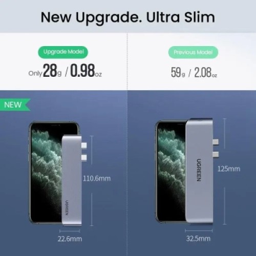 Концентратор Ugreen 2xUSB-C to 3xUSB 3.0 + HDMI + USB-C CM251 gray (60559)