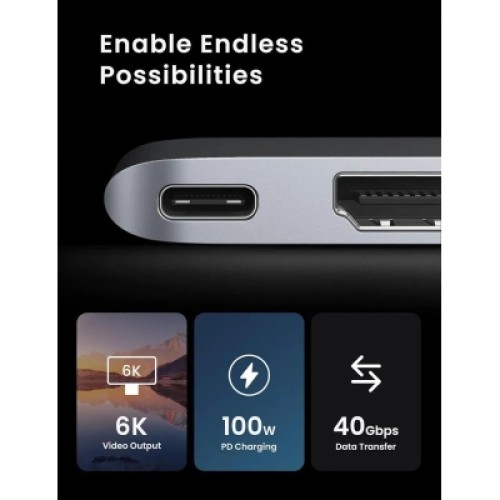 Концентратор Ugreen 2xUSB-C to HDMI + 2xUSB 3.0 + SD/TF + USB-C CM380 gray (80856)