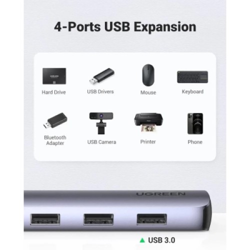 Концентратор Ugreen USB-C to 4xUSB 3.0 + HDMI CM417 gray (20197) Концентратор Ugreen USB-C to 4xUSB 3.0 + HDMI CM417 gray (20197)