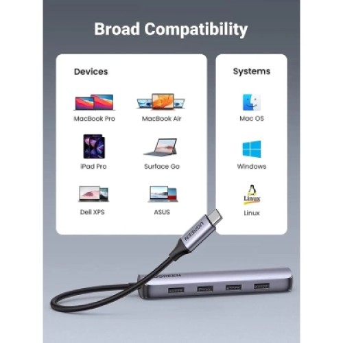 Концентратор Ugreen USB-C to 4xUSB 3.0 + HDMI CM417 gray (20197) Концентратор Ugreen USB-C to 4xUSB 3.0 + HDMI CM417 gray (20197)