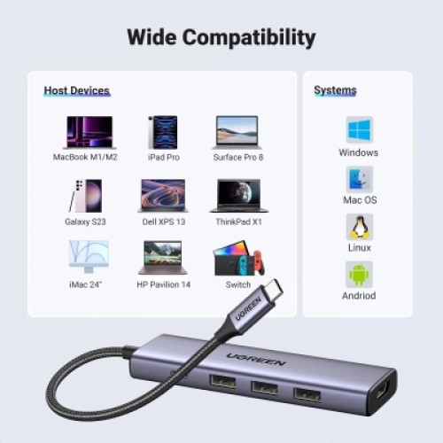 Концентратор Ugreen USB-C to HDMI + 3xUSB 3.0 + PD CM511 gray (15596) Концентратор Ugreen USB-C to HDMI + 3xUSB 3.0 + PD CM511 gray (15596)