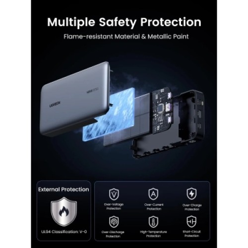 Концентратор Ugreen USB-C to HDMI + 2xUSB 3.2 + USB-C 3.2 + RJ45 + PD CM512 gray (45000) Концентратор Ugreen USB-C to HDMI + 2xUSB 3.2 + USB-C 3.2 + RJ45 + PD CM512 gray (45000)