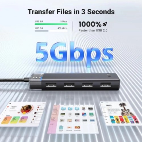 Концентратор Ugreen USB 3.0 to 4xUSB 3.2 Gen1 CM653 black (15548)