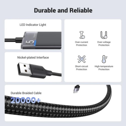 Концентратор Ugreen USB 3.0 to 4xUSB 3.2 Gen1 CM653 black (15548)