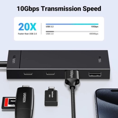 Концентратор Ugreen USB-C to 2xUSB 3.2 Gen2 + 2xUSB-C 3.2 Gen2 10Gbps CM806 black (35583) Концентратор Ugreen USB-C to 2xUSB 3.2 Gen2 + 2xUSB-C 3.2 Gen2 10Gbps CM806 black (35583)