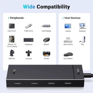 Концентратор Ugreen USB-C to 4xUSB-C 3.2 Gen2 10Gbps CM806 black (35584)