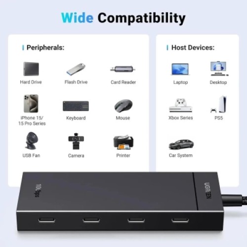 Концентратор Ugreen USB-C to 4xUSB-C 3.2 Gen2 10Gbps CM806 black (35584) Концентратор Ugreen USB-C to 4xUSB-C 3.2 Gen2 10Gbps CM806 black (35584)