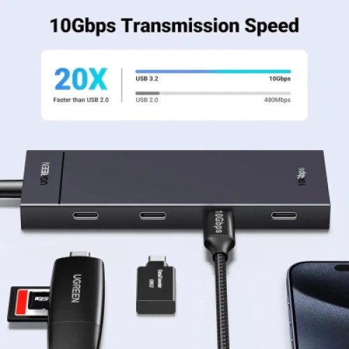 Концентратор Ugreen USB-C to 4xUSB-C 3.2 Gen2 10Gbps CM806 black (35584) Концентратор Ugreen USB-C to 4xUSB-C 3.2 Gen2 10Gbps CM806 black (35584)