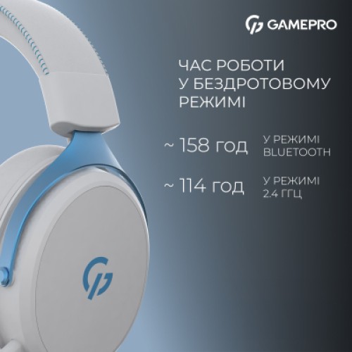 Наушники GamePro Asgard Skadi Wireless White/Blue (HSW191WB)