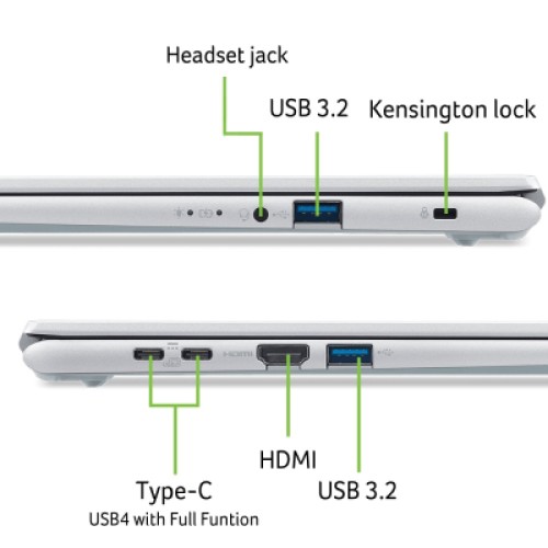 Ноутбук Acer Aspire Go 14 AG14-72P-50ZH (NX.JSUEU.006) Ноутбук Acer Aspire Go 14 AG14-72P-50ZH (NX.JSUEU.006)
