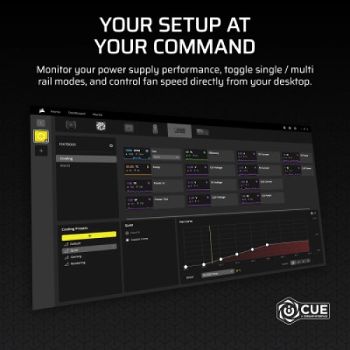 Блок питания Corsair 1500W HX1500i (CP-9020309-EU) Блок питания Corsair 1500W HX1500i (CP-9020309-EU)
