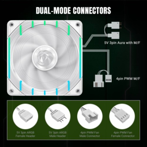Кулер для корпуса Gamemax Tornado T12 ARGB-W Кулер для корпуса Gamemax Tornado T12 ARGB-W