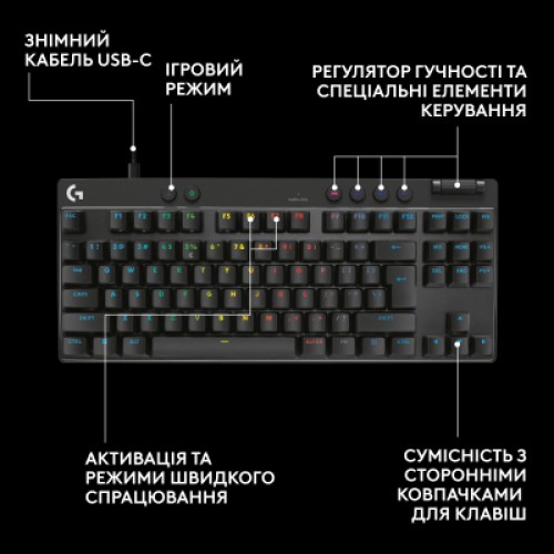Клавиатура Logitech G PRO X TKL Rapid Linear USB UA Black (920-013233) Клавиатура Logitech G PRO X TKL Rapid Linear USB UA Black (920-013233)