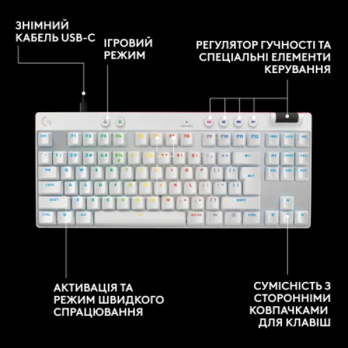 Клавиатура Logitech G PRO X TKL Rapid Linear USB UA White (920-013242) Клавиатура Logitech G PRO X TKL Rapid Linear USB UA White (920-013242)