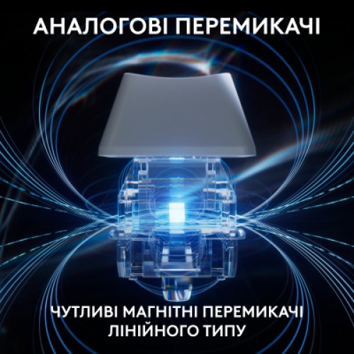 Клавиатура Logitech G PRO X TKL Rapid Linear USB UA White (920-013242) Клавиатура Logitech G PRO X TKL Rapid Linear USB UA White (920-013242)