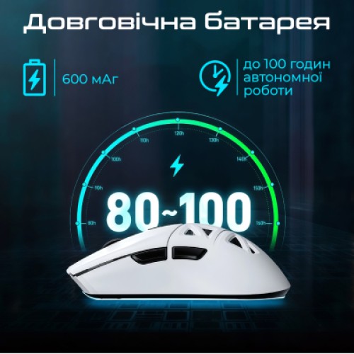 Мышка RAWM SA-SL01C Wireless/Bluetooth White (SA-SL01C.white)