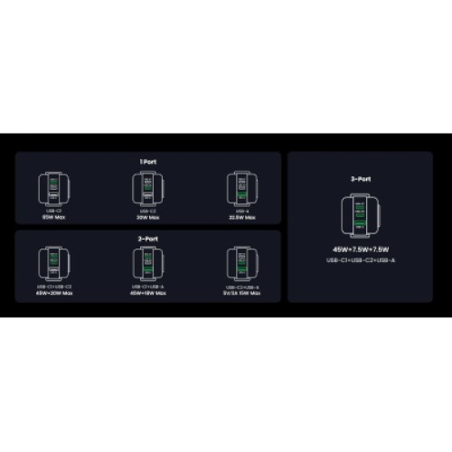 Зарядное устройство Ugreen 1xUSB + 2xUSB-C 65W GaN CD361 gray (25685B) Зарядное устройство Ugreen 1xUSB + 2xUSB-C 65W GaN CD361 gray (25685B)