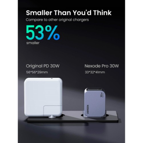 Зарядное устройство Ugreen USB-C PD30W GaN X703 gray (35006) Зарядное устройство Ugreen USB-C PD30W GaN X703 gray (35006)