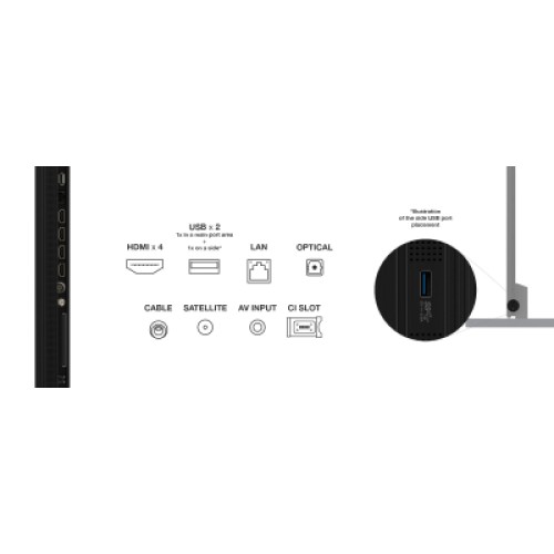 Телевизор TCL 115C7K Телевизор TCL 115C7K