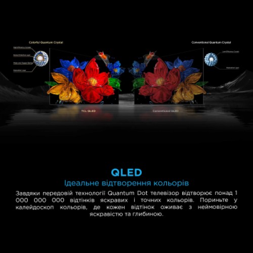 Телевизор TCL 55C7K Телевизор TCL 55C7K