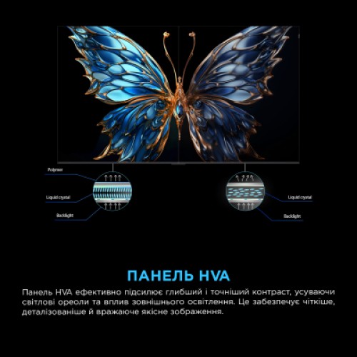 Телевизор TCL 75P8K Телевизор TCL 75P8K