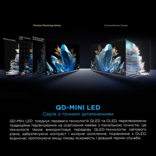 Телевизор TCL 85C8K Телевизор TCL 85C8K