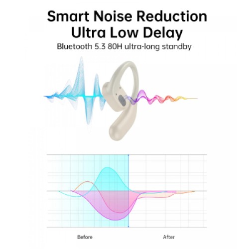 Наушники Choetech Open-ear з LED дисплеєм Beige (BH-T25-SK)