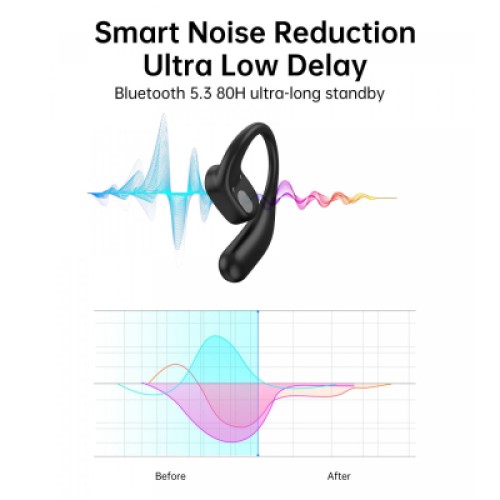 Наушники Choetech Open-ear з LED дисплеєм Black (BH-T25-BK)