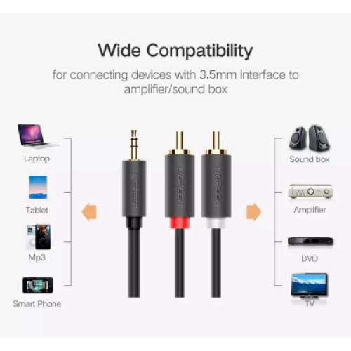 Кабель мультимедийный 3.5mm M to 2xRCA M 2.0m AV102 black Ugreen (10510) Кабель мультимедийный 3.5mm M to 2xRCA M 2.0m AV102 black Ugreen (10510)
