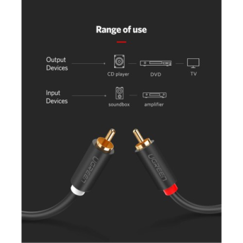 Кабель мультимедийный 2xRCA M to 2xRCA M 1.5m AV104 black Ugreen (10517)
