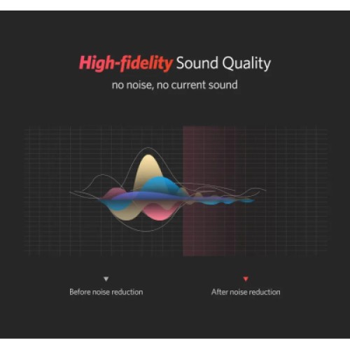 Кабель мультимедийный 2xRCA M to 2xRCA M 1.0m AV104 black Ugreen (30747)