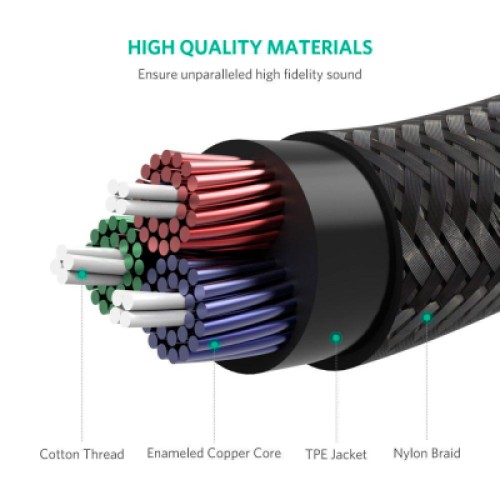 Кабель мультимедийный 3.5mm M to 3.5mm M 2.0m AV112 blue Ugreen (10687) Кабель мультимедийный 3.5mm M to 3.5mm M 2.0m AV112 blue Ugreen (10687)