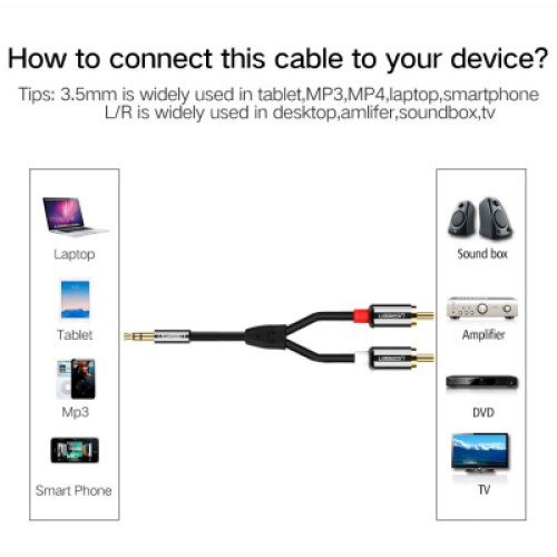 Кабель мультимедийный 3.5mm M to 2xRCA M 5.0m AV116 black Ugreen (10591)