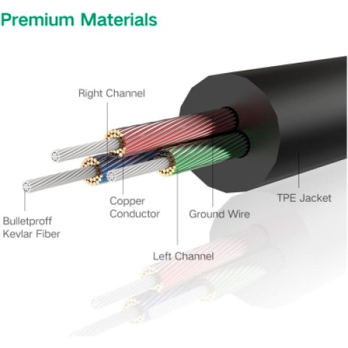Кабель мультимедийный 3.5mm M to 3.5mm M 0.5m AV119 black Ugreen (10732)