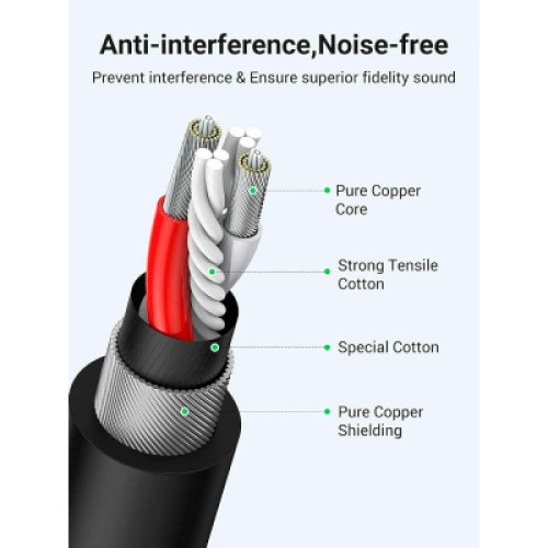 Кабель мультимедийный XLR M to XLR F 5.0m AV130 black Ugreen (20712) Кабель мультимедийный XLR M to XLR F 5.0m AV130 black Ugreen (20712)