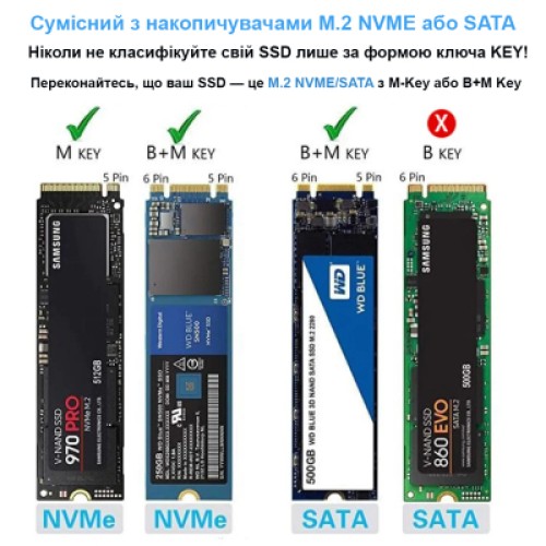 Карман внешний Dynamode M.2 SSD NVMe/SATA combo to USB3.2 GEN2 USB-C (DM-CAD-SSD14) Карман внешний Dynamode M.2 SSD NVMe/SATA combo to USB3.2 GEN2 USB-C (DM-CAD-SSD14)