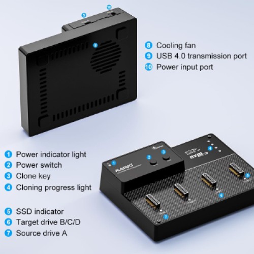 Док-станция для накопителей Maiwo 4*NVMe M.2 SSD Key M/B+M to USB4.0 USB-C 40Gbps (K3015P4) Док-станция для накопителей Maiwo 4*NVMe M.2 SSD Key M/B+M to USB4.0 USB-C 40Gbps (K3015P4)