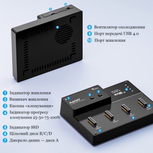 Док-станция для накопителей Maiwo 4*NVMe M.2 SSD Key M/B+M to USB4.0 USB-C 40Gbps (K3015P4) Док-станция для накопителей Maiwo 4*NVMe M.2 SSD Key M/B+M to USB4.0 USB-C 40Gbps (K3015P4)