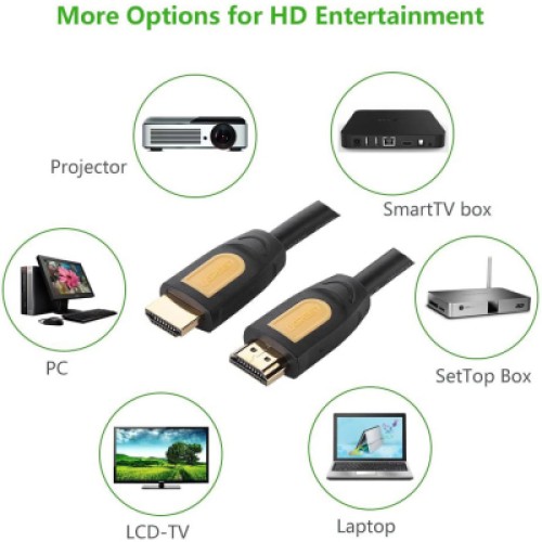 Кабель мультимедийный HDMI M to HDMI M 2.0m HD101 yellow/black Ugreen (10129) Кабель мультимедийный HDMI M to HDMI M 2.0m HD101 yellow/black Ugreen (10129)