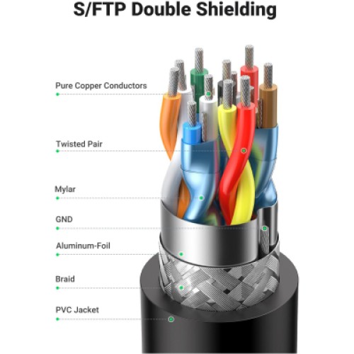 Кабель мультимедийный HDMI M to HDMI M 2.0m 90° corner HD103 black Ugreen (10173) Кабель мультимедийный HDMI M to HDMI M 2.0m 90° corner HD103 black Ugreen (10173)