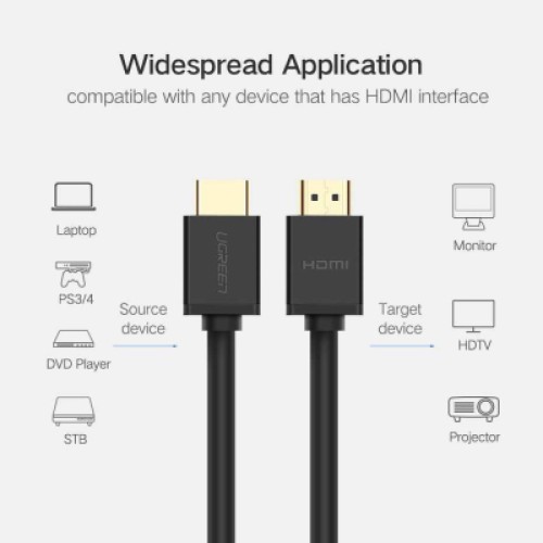 Кабель мультимедийный HDMI M to HDMI M 1.5m HD104 black Ugreen (60820) Кабель мультимедийный HDMI M to HDMI M 1.5m HD104 black Ugreen (60820)