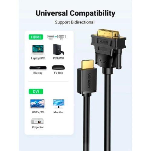Кабель мультимедийный HDMI M to DVI M 1.5m HD106 black Ugreen (11150)