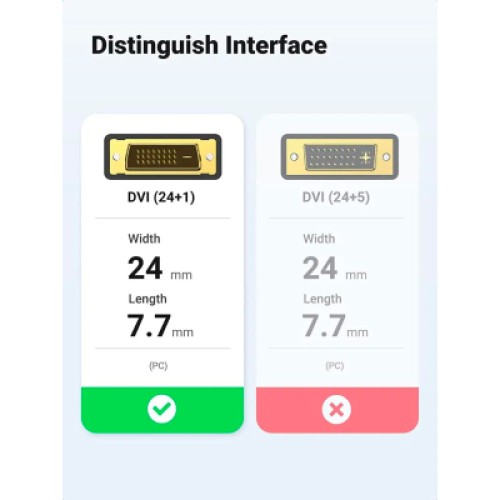 Кабель мультимедийный HDMI M to DVI M 1.5m HD106 black Ugreen (11150)