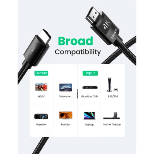 Кабель мультимедийный HDMI M to HDMI M 10.0m 4K30Hz braided HD119 black Ugreen (40104) Кабель мультимедийный HDMI M to HDMI M 10.0m 4K30Hz braided HD119 black Ugreen (40104)