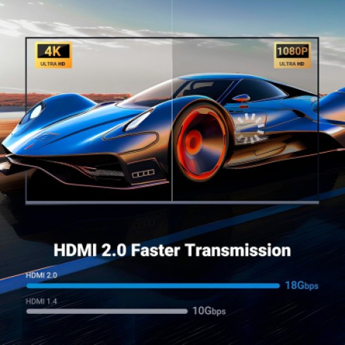 Кабель мультимедийный HDMI M to HDMI M 1.0m V2.0 4K60Hz HD153 black Ugreen (25297) Кабель мультимедийный HDMI M to HDMI M 1.0m V2.0 4K60Hz HD153 black Ugreen (25297)