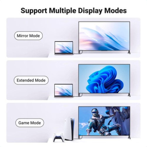 Кабель мультимедийный HDMI M to HDMI M 2.0m V2.0 4K60Hz HD153 black Ugreen (25299) Кабель мультимедийный HDMI M to HDMI M 2.0m V2.0 4K60Hz HD153 black Ugreen (25299)