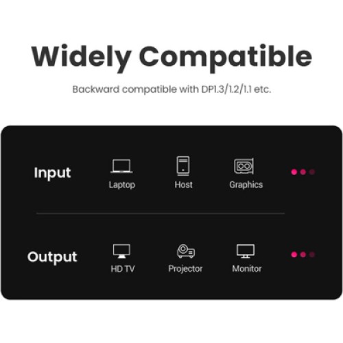 Кабель мультимедийный DisplayPort M to DisplayPort M 1.0m V1.4 braided DP114 black Ugreen (80390) Кабель мультимедийный DisplayPort M to DisplayPort M 1.0m V1.4 braided DP114 black Ugreen (80390)