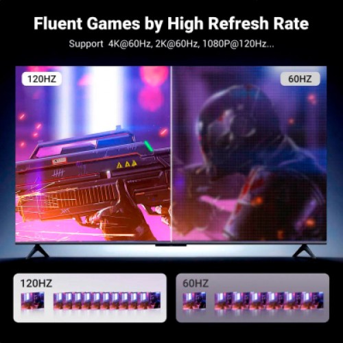 Кабель мультимедийный DisplayPort M to HDMI M 1.0m V2.0 4K60Hz DP119 black Ugreen (15773) Кабель мультимедийный DisplayPort M to HDMI M 1.0m V2.0 4K60Hz DP119 black Ugreen (15773)